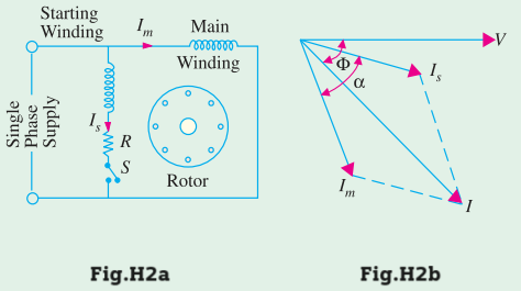 Single phase