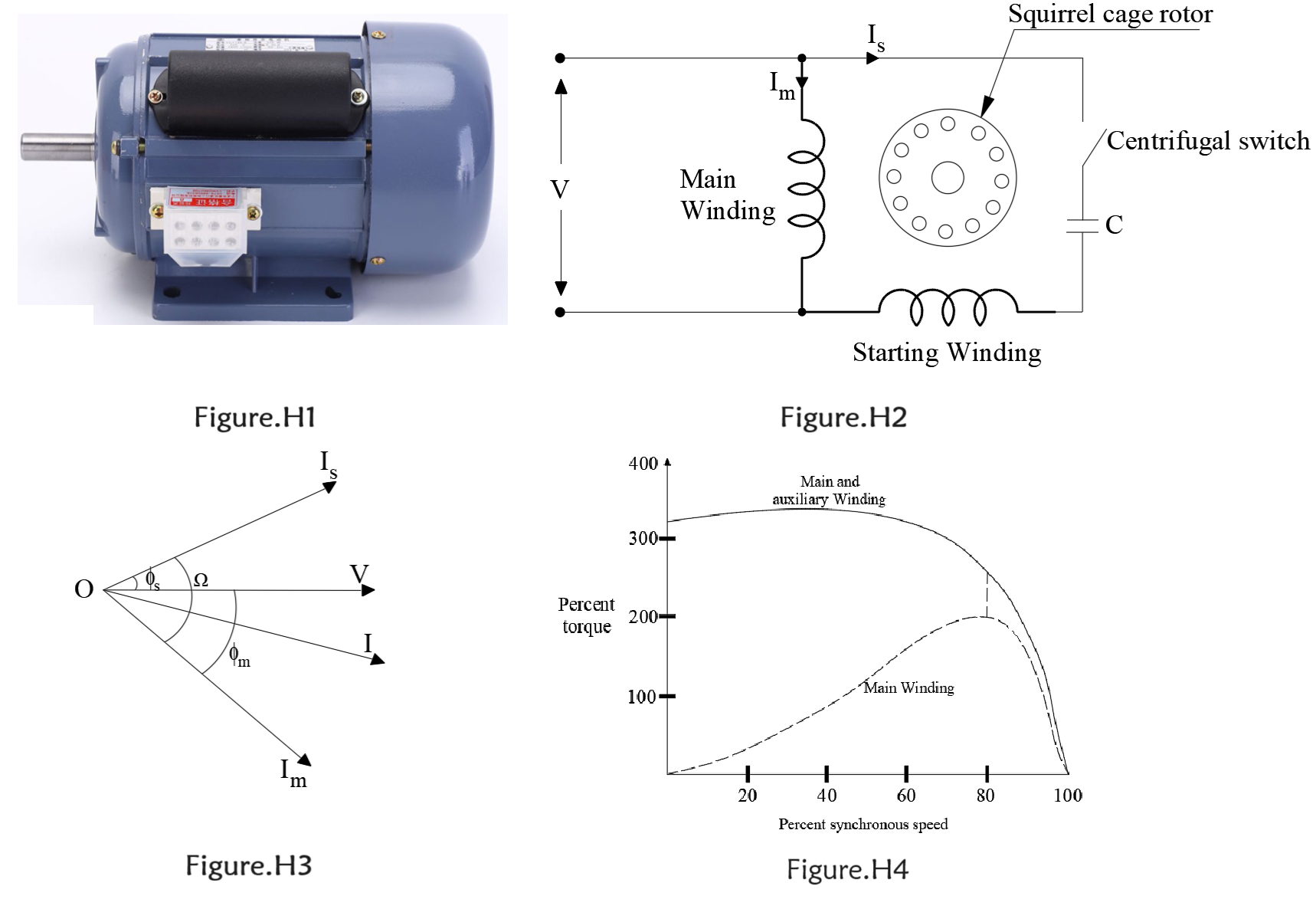 Capacitor starting 