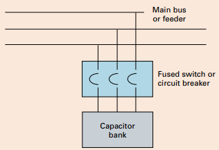 Power Factor